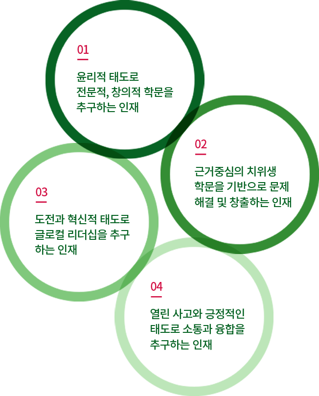 이미지명