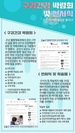 호원대학교 제 8회 예비치과위생사 선서식 실시 및 구강건강 박람회 참여